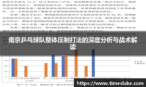 南京乒乓球队整体压制打法的深度分析与战术解读
