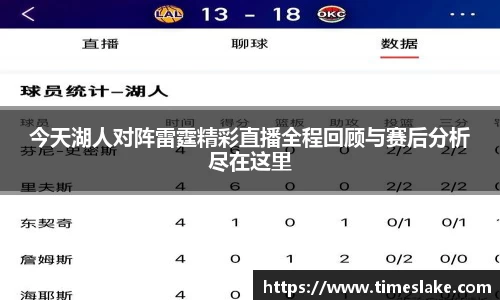 今天湖人对阵雷霆精彩直播全程回顾与赛后分析尽在这里